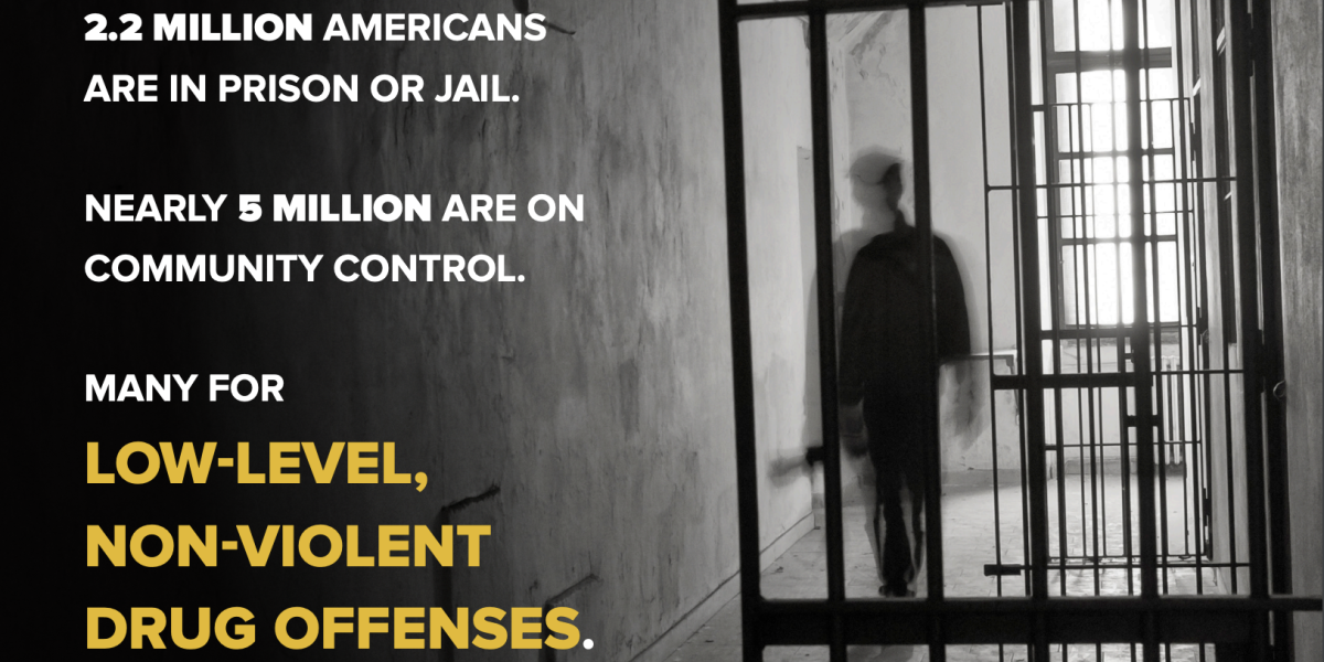 Cover image. Nationwide 2.2 million americans are in prison or jail. Nearly 5 million are in community control. Many for low-level non-violent drug offenses.
