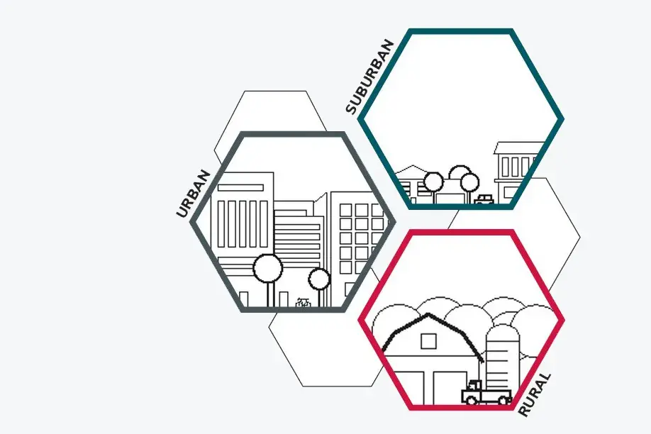 Illustration of urban, suburban and rural environments in hexagonal frames